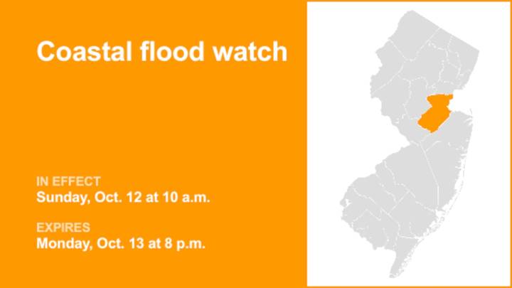 Coastal flood watch for Middlesex County for Sunday and Monday