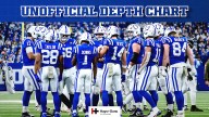 Colts release unofficial depth chart for Week 9 game vs. Pittsburgh Steelers