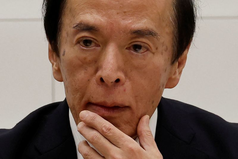 BOJ Governor Ueda's comments at news conference