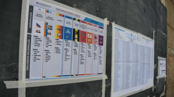 Elecciones 2025: qué muestran los primeros datos del boca de urna a nivel nacional