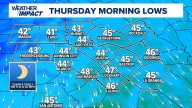 Weather Impact Alert: Strong front brings fire threat and chilly mornings
