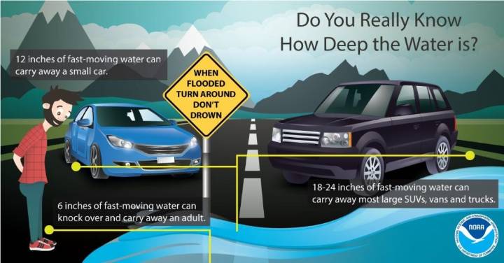Early Winter Storm to Drench Los Angeles County With Heavy Rain, Flood Risks in Burn Areas