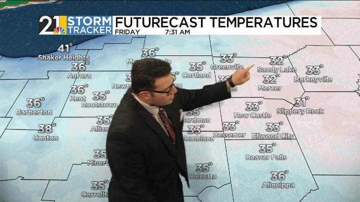 A forecast that screams Autumn