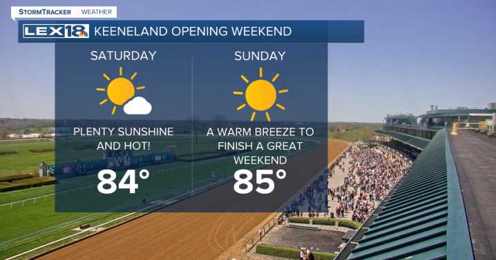 A hot first weekend for Keeneland's fall meet