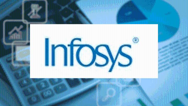 Infosys Q2FY26 Results LIVE Updates: Will Infosys beat estimates- All eyes on comments on H1B visa impact, FY26 guidance, attrition rate