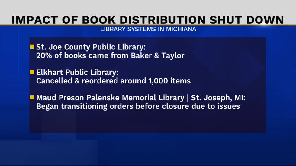 Book distributor Baker and Taylor shut down after nearly 200 years of business