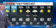 Technical Discussion: Summer-like Warmth Moving in for the Weekend