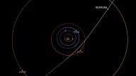 Paso del Cometa 3I/ATLAS, en directo: trayectoria y últimas noticias hoy 31 de octubre