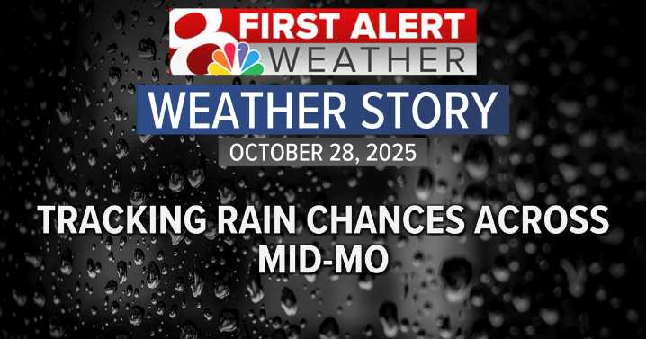 Forecast: Scattered showers Tuesday evening, sun returns on Thursday