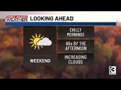 Charlotte Metro weather forecast for Oct. 24, 2025 -