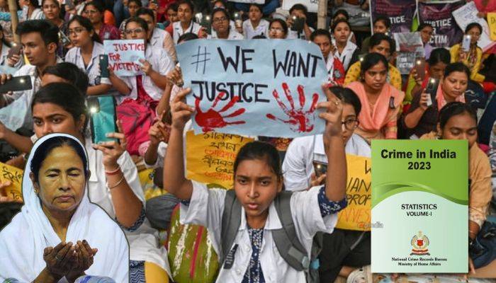 While CM Mamata Banerjee downplays crimes against women as ‘minor’ issue, NCRB report exposes grim reality: Over a decade of betrayal for Bengal’s women