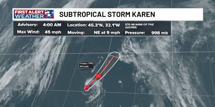 Subtropical Storm Karen: Setting records and probably speaking to the manager