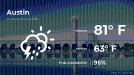 Austin: el tiempo para hoy sábado 25 de octubre
