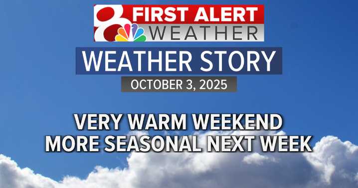 Forecast: Warm weekend, cooler air on the way next week