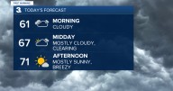 First Warning Forecast: Sunshine finally returns!