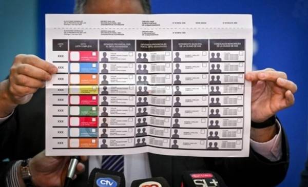 La Justicia Electoral ordenó que los resultados se informen por distritos