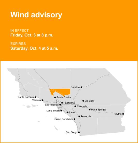 Wind advisory for Los Angeles County for Friday and Saturday