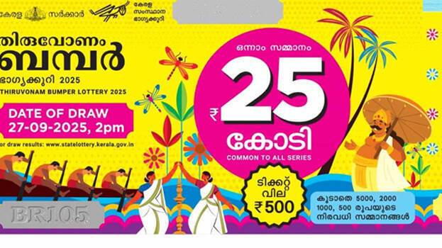 Native of Alappuzha bags Onam Bumper of Rs 25 crore, produces ticket in bank