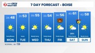 Boise area, southwest Idaho weather forecast from KTVB