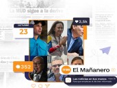 El Mañanero del 23 de octubre: qué fue de los protagonistas de la primaria opositora