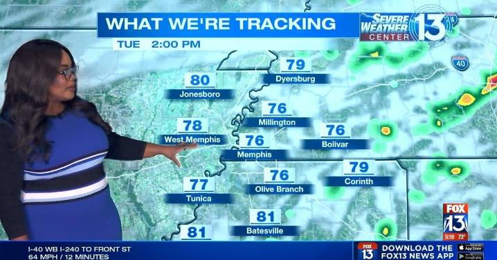 Rain continues as temps stay comfortable over next few days across the Mid