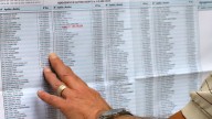 ¿Qué hacer si no aparezco en el padrón electoral en las elecciones 2025?
