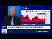 Visa’s stablecoin pilot could turn a narrative headwind into a tailwind, says Mizuho’s Dan Dolev