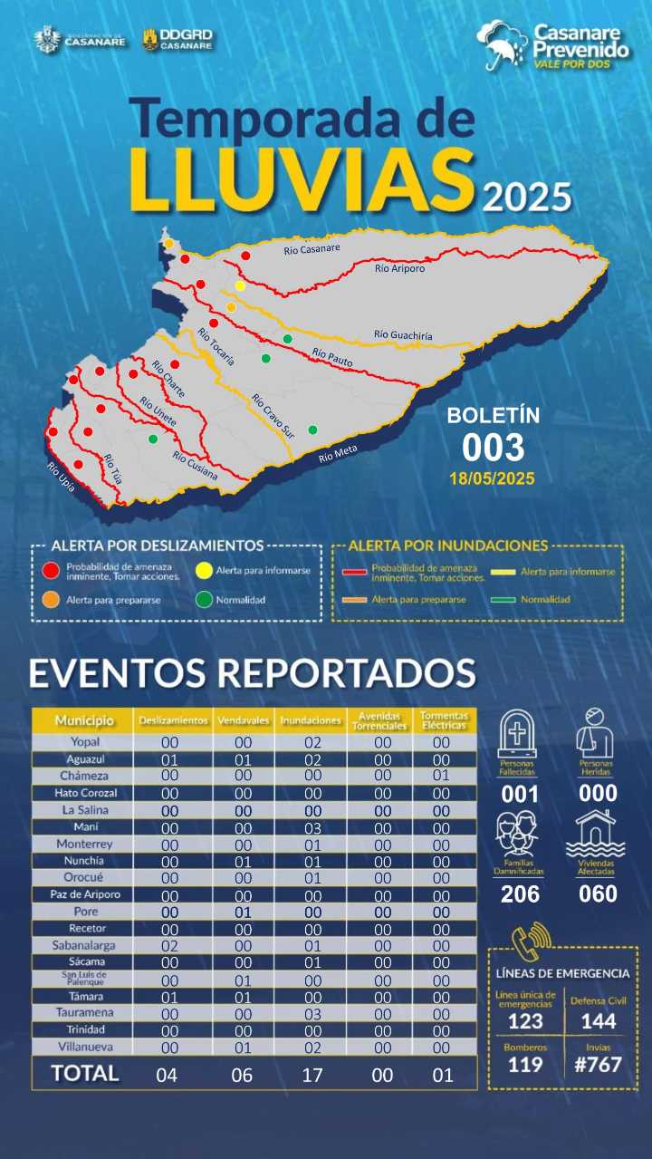 En Casanare hay 12 municipios en alerta roja por alta amenaza de deslizamientos
