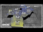 Sunny weather, temps in high 70s