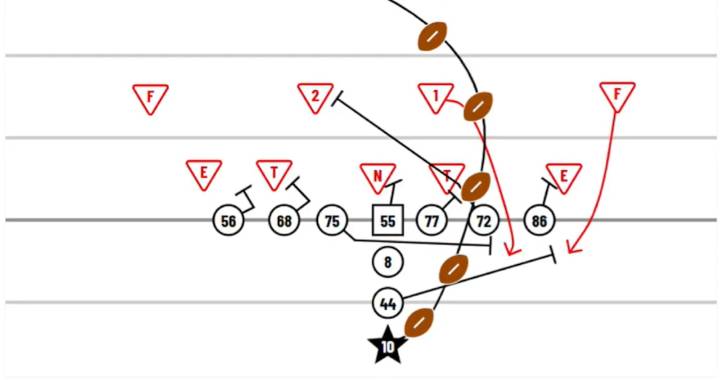 3 ways Browns QB Dillon Gabriel can finally unleash explosive plays: Film review