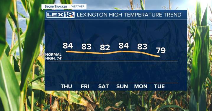 Still Mostly Sunny, Dry and Very Warm Thursday