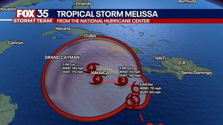 Tropical Storm Melissa forecast to be major Cat. 4 hurricane in Caribbean: National Hurricane Center