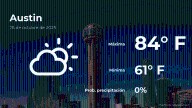 El tiempo de hoy en Austin, Texas para este domingo 26 de octubre