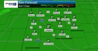 Wet Weekend Ahead With Strong Winds