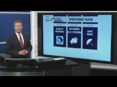 Tracking our next rain chances