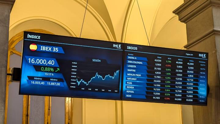 El Ibex 35 toca los 16.000 puntos y alcanza un récord histórico en cierres después de 18 años