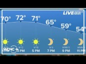 FORECAST: Sunny and breezy on Thursday