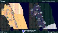 Friday is mostly sunny but be careful at local beaches