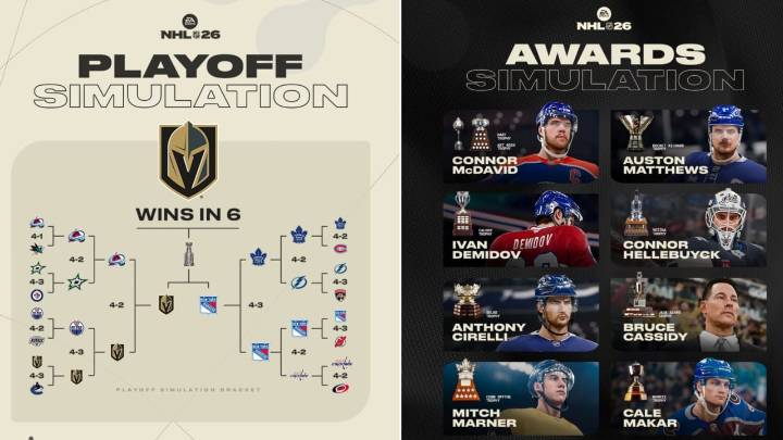 Golden Knights are your 2025-26 Stanley Cup champs... in video game simulation