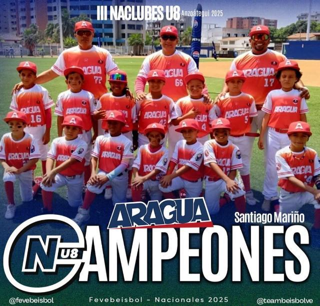 Aragua se proclamó campeón nacional de Clubes U8 al vencer a Caracas