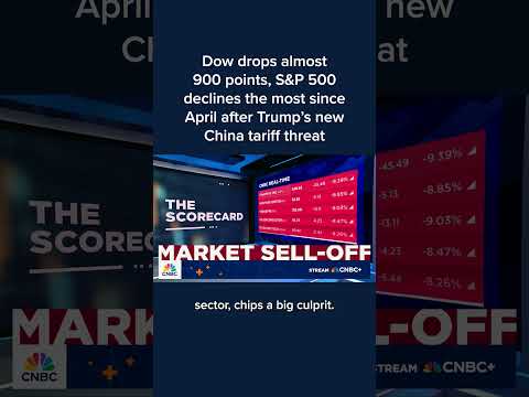 Dow drops almost 900 points, S&P 500 declines the most since April after Trump's new tariff threat