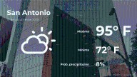 San Antonio, Texas: el tiempo para hoy viernes 17 de octubre