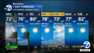Los Angeles weather: Clouds and chance of drizzle on tap for Southern California Wednesday
