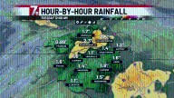 Widespread rain, cool temperatures expected Monday in Upstate
