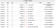 9º jornada en LaLiga Hypermotion: ¿Sabes cuándo juegan los andaluces y dónde verlos?