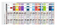 Video: cómo se vota con la Boleta Única de Papel que se usará en las elecciones 2025