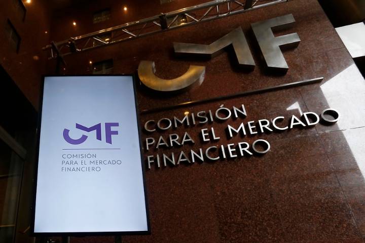CMF denunció a 5 entidades por presunta estafa en la entrega de créditos