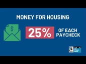 Average American spends nearly half of their paycheck