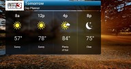 Warm This Weekend but Big Changes Next Week