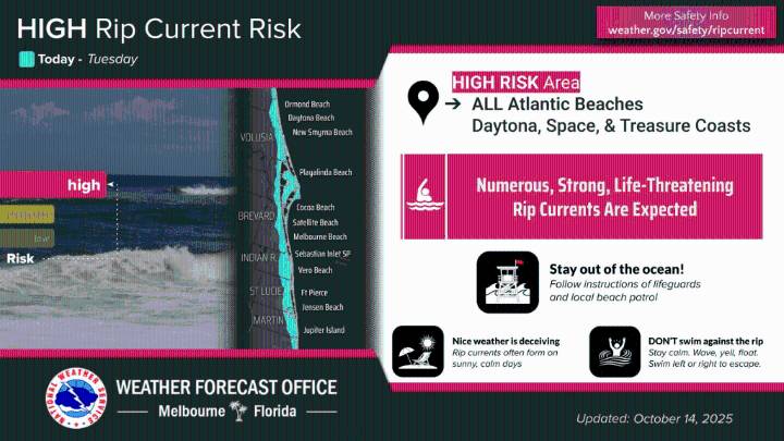 More sunny skies with hazardous boating conditions and high rip currents